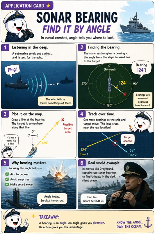 Properties of Triangles