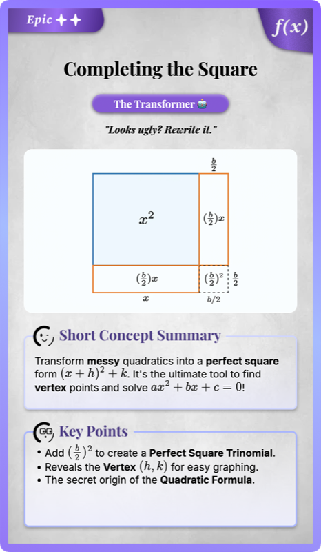 Completing the Square rendered