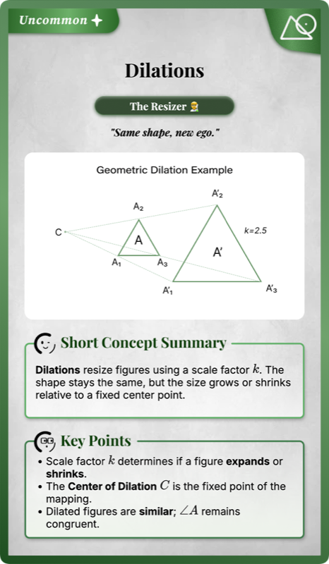 Dilations resizing rendered