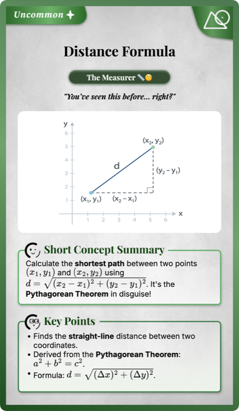 Distance Formula rendered