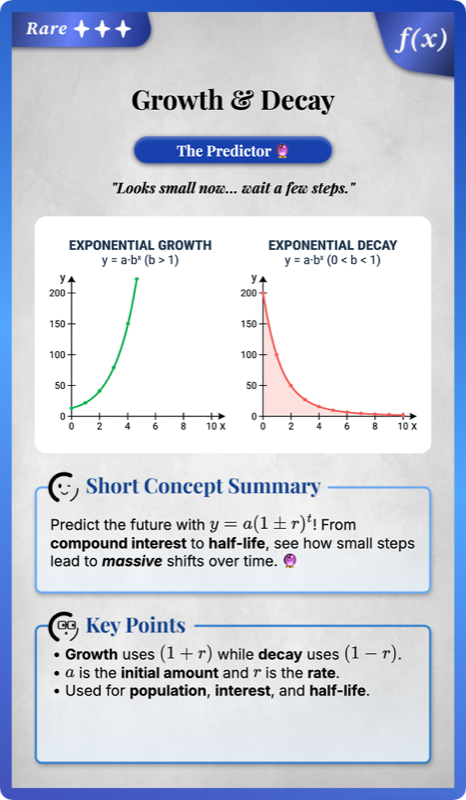 Exponential Growth and Decay real world rendered