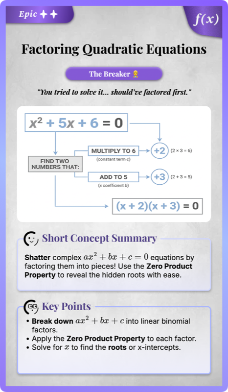 Factoring and Solving Quadratic Equations rendered