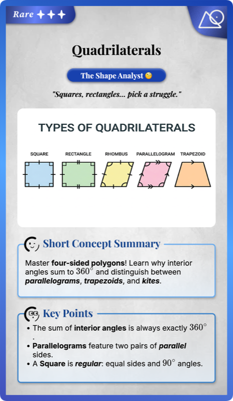 Properties of Quadrilaterals rendered 1