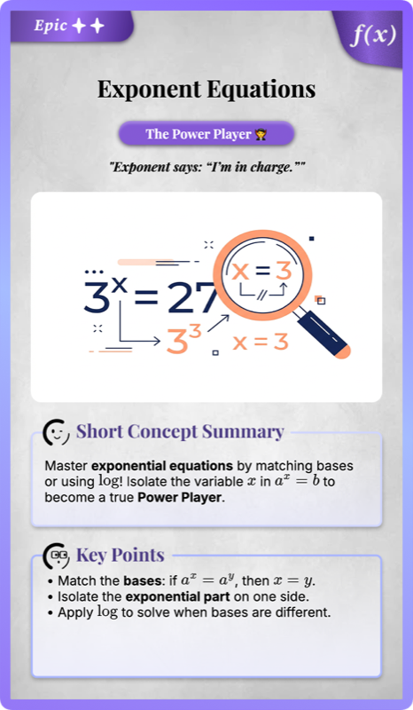 Solving Equations with Exponents rendered 1