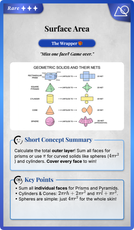 Surface Area of Prisms  Pyramids  Cylinders  Cones  Spheres rendered
