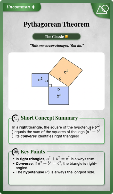 The Pythagorean Theorem and its Converse rendered 1