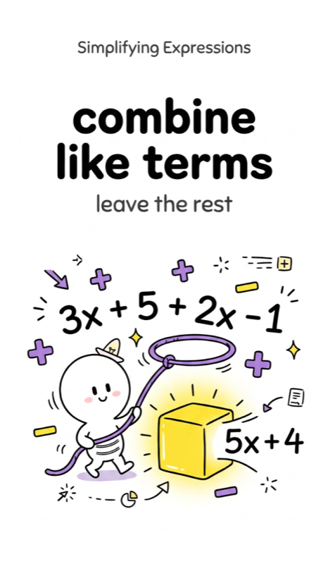 012 Simplifying Expressions