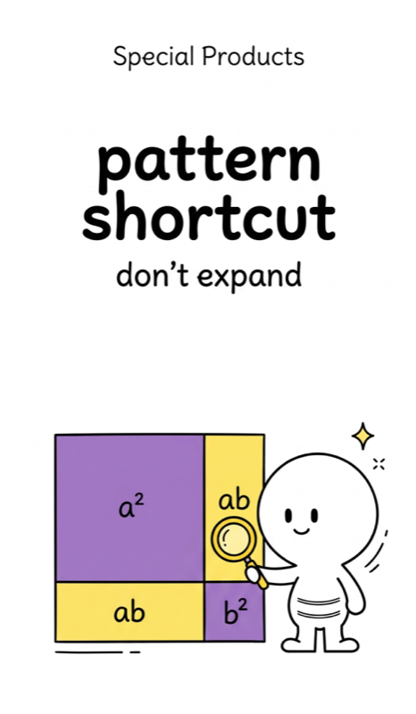 025 Factoring Special Products