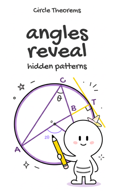 033 Circle Theorems and Proofs