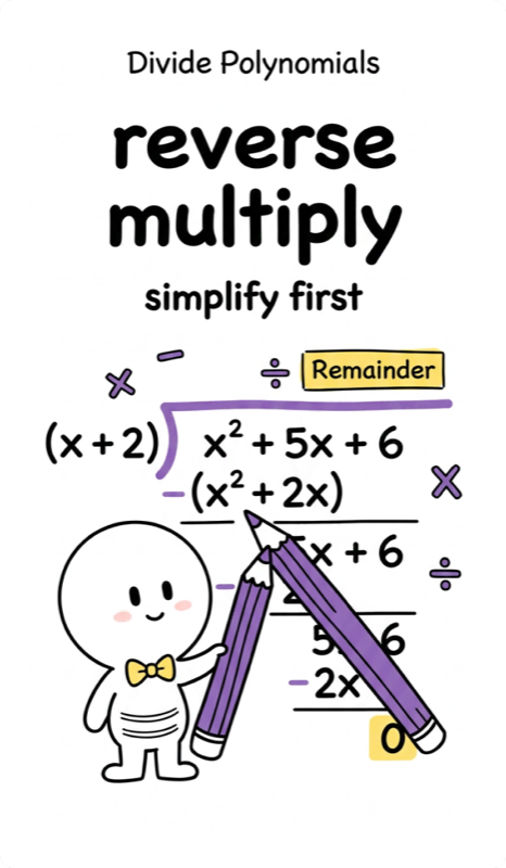 040 Dividing Polynomials