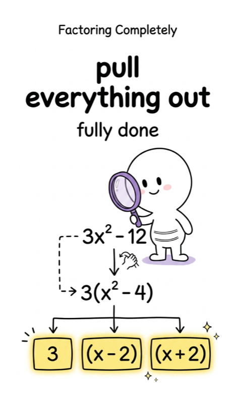 044 Factoring Completely