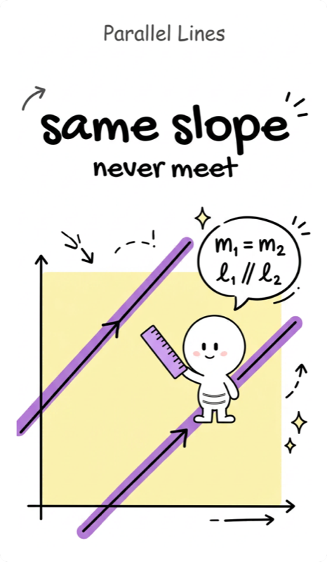 064 Using Properties of Operations