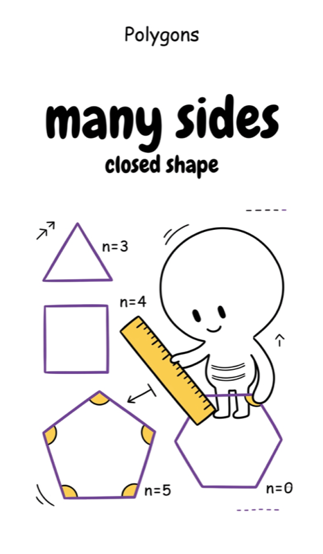 078 Properties of Polygons